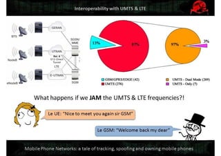 1.2. Mobile phone networks