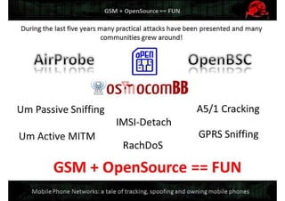 1.2. Mobile phone networks