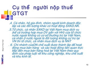 MạngTriThứcThuế
.4. Cá nhân, hộ gia đình, nhóm người kinh doanh độc
lập và các đối tượng khác có hoạt động SXKD,NK.
.5.Tổ chức, cá nhân SXKD tại Việt Nam mua dịch vụ
(kể cả trường hợp mua DV gắn với HH) của tổ chức
nước ngoài không có cơ sở thường trú tại Việt Nam,
cá nhân ở nước ngoài là đối tượng không cư trú tại
VN thì tổ chức, cá nhân mua dịch vụ là NNT
. 6. Chi nhánh củaDN chế xuất được thành lập để hoạt
động mua bán hàng và các hoạt động liên quan trực
tiếp đến mua bán hàng hoá tại Việt Nam theo quy
định của pháp luật về khu công nghiệp, khu chế xuất
và khu kinh tế.
Cụ thể người nộp thuế
GTGT
10
 