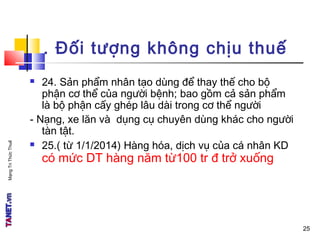 MạngTriThứcThuế
. Đối tượng không chịu thuế
 24. Sản phẩm nhân tạo dùng để thay thế cho bộ
phận cơ thể của người bệnh; bao gồm cả sản phẩm
là bộ phận cấy ghép lâu dài trong cơ thể người
- Nạng, xe lăn và dụng cụ chuyên dùng khác cho người
tàn tật.
 25.( từ 1/1/2014) Hàng hóa, dịch vụ của cá nhân KD
có mức DT hàng năm từ100 tr đ trở xuống
25
 