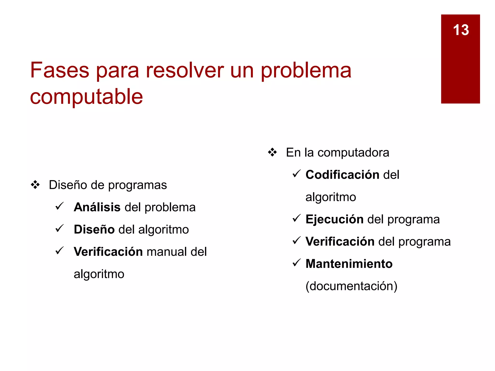 Fases para resolver un problema
computable
13
 Diseño de programas
 Análisis del problema
 Diseño del algoritmo
 Verificación manual del
algoritmo
 En la computadora
 Codificación del
algoritmo
 Ejecución del programa
 Verificación del programa
 Mantenimiento
(documentación)
 