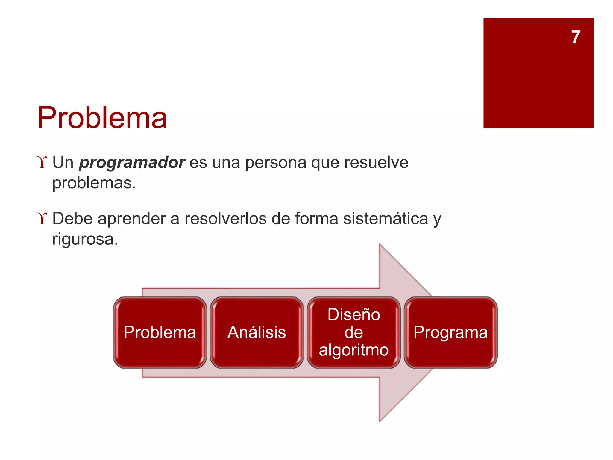 Problema
 Un programador es una persona que resuelve
problemas.
 Debe aprender a resolverlos de forma sistemática y
rigurosa.
7
Problema Análisis
Diseño
de
algoritmo
Programa
 