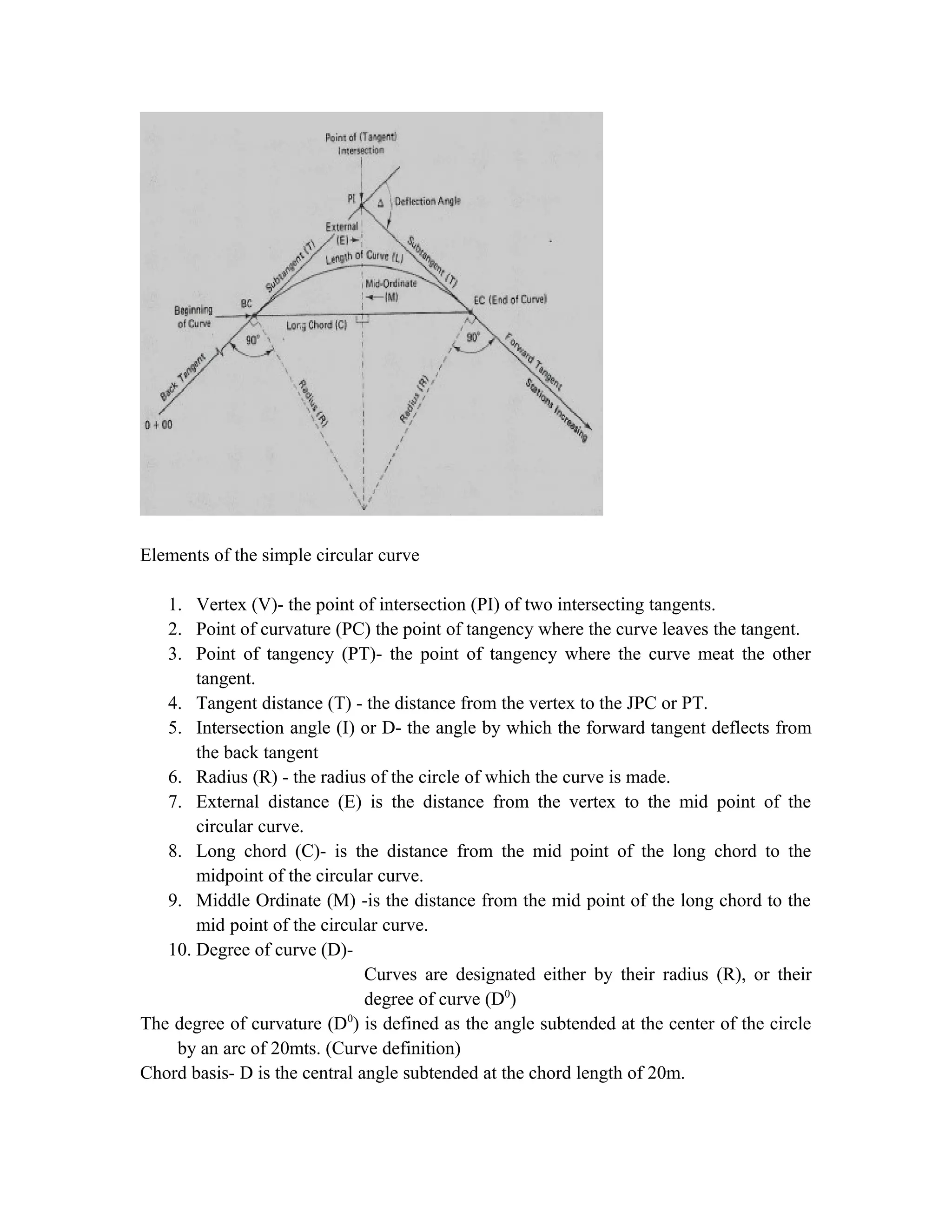 Elements of the simple circular curve
1. Vertex (V)- the point of intersection (PI) of two intersecting tangents.
2. Point of curvature (PC) the point of tangency where the curve leaves the tangent.
3. Point of tangency (PT)- the point of tangency where the curve meat the other
tangent.
4. Tangent distance (T) - the distance from the vertex to the JPC or PT.
5. Intersection angle (I) or D- the angle by which the forward tangent deflects from
the back tangent
6. Radius (R) - the radius of the circle of which the curve is made.
7. External distance (E) is the distance from the vertex to the mid point of the
circular curve.
8. Long chord (C)- is the distance from the mid point of the long chord to the
midpoint of the circular curve.
9. Middle Ordinate (M) -is the distance from the mid point of the long chord to the
mid point of the circular curve.
10. Degree of curve (D)-
Curves are designated either by their radius (R), or their
degree of curve (D0
)
The degree of curvature (D0
) is defined as the angle subtended at the center of the circle
by an arc of 20mts. (Curve definition)
Chord basis- D is the central angle subtended at the chord length of 20m.
 
