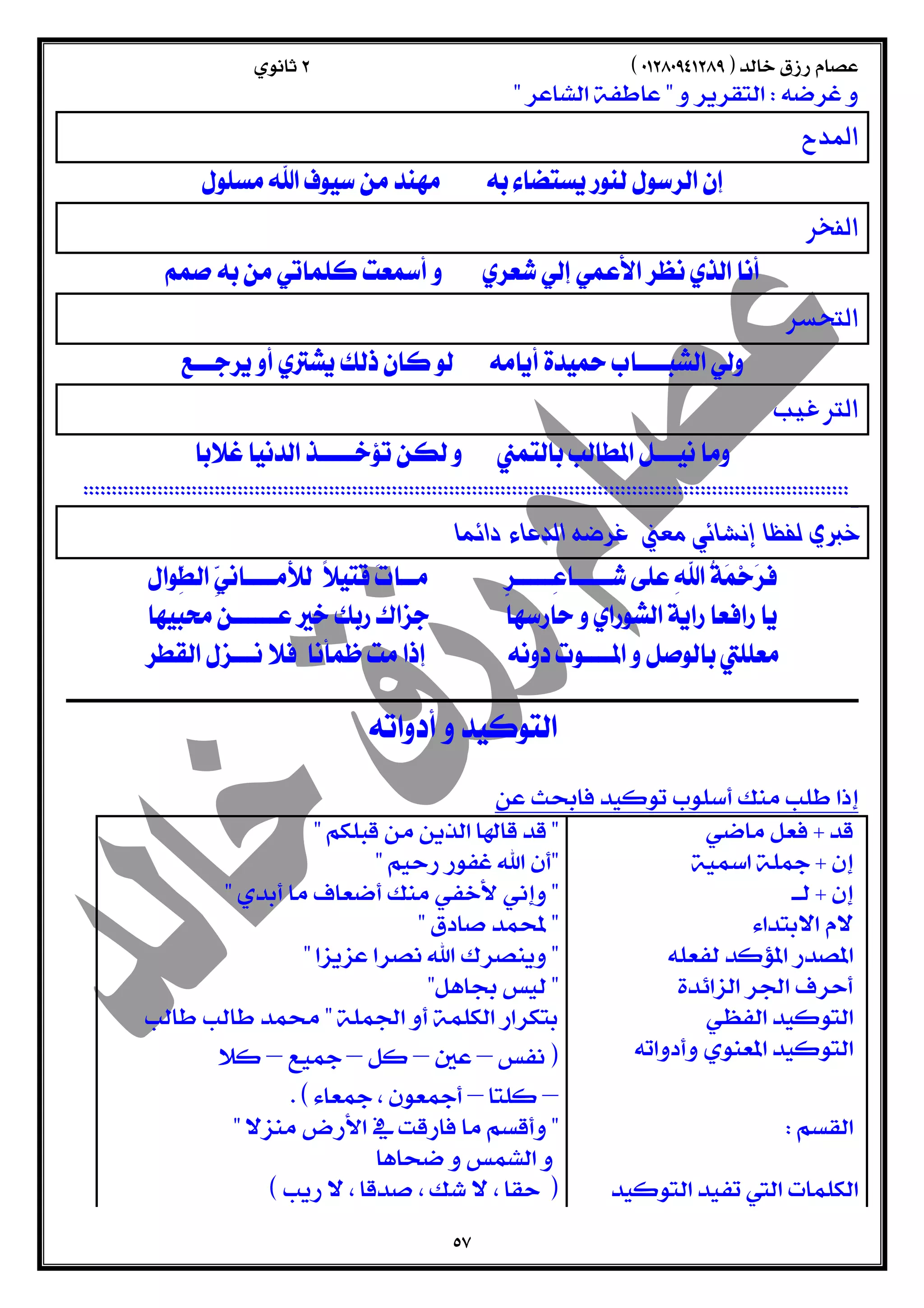  
 
  
  المدح 
  
  الفخر 
  
  التحسر 
  
  الترغيب 
 
 
 
   
  
  
  
  
  
  
    
    
    
    
    
    
    
  
  
 –––– 
 –– 
    
  
    
 