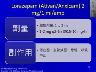 Lorazepam (Ativan/Anxicam) 2 
mg/1 ml/amp 
13 
Ref: Midazolam: Drug information 
Copyright 1978-2006 Lexi-Comp, Inc. All rights reserved. 
 