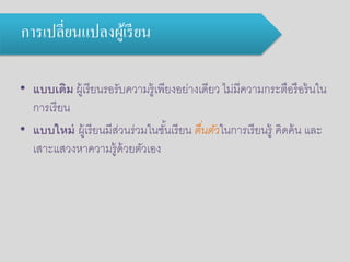 ?????????????????????? 
? ??????? ??????????????????????????????????? ??????????????????????? 
???????? 
? ??????? ????????????????????????????? ???????????????????? ?????? ??? 
??????????????????????????? 
 