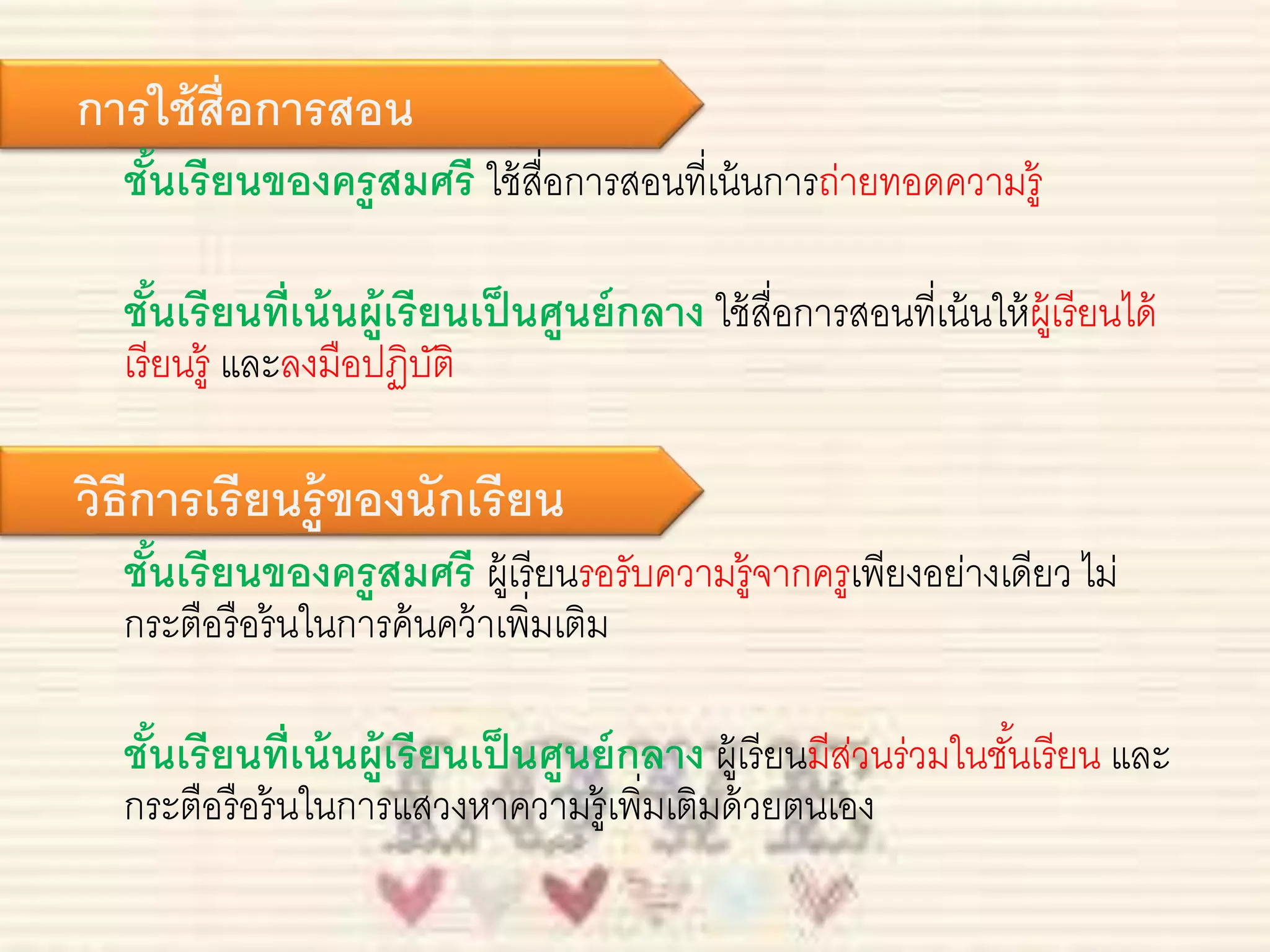 การใช้สื่อการสอน 
ชั้นเรียนของครูสมศรี ใช้สื่อการสอนที่เน้นการถ่ายทอดความรู้ 
ชั้นเรียนที่เน้นผู้เรียนเป็นศูนย์กลาง ใช้สื่อการสอนที่เน้นให้ผู้เรียนได้ 
เรียนรู้และลงมือปฏิบัติ 
วิธีการเรียนรู้ของนักเรียน 
ชั้นเรียนของครูสมศรี ผู้เรียนรอรับความรู้จากครูเพียงอย่างเดียว ไม่ 
กระตือรือร้นในการค้นคว้าเพิ่มเติม 
ชั้นเรียนที่เน้นผู้เรียนเป็นศูนย์กลาง ผู้เรียนมีส่วนร่วมในชัน้เรียน และ 
กระตือรือร้นในการแสวงหาความรู้เพิ่มเติมด้วยตนเอง 
 
