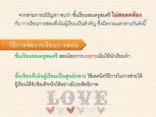 จากสานการณ์ปัญหา พบว่า ชัน้เรียนของครูสมศรี ไม่สอดคล้อง 
กับ การเรียนการสอนที่เน้นผู้เรียนเป็นสาคัญ ซงึ่มีความแตกต่างกันดังนี้ 
วิธีการจัดการเรียนการสอน 
ชั้นเรียนของครูสมศรี สอนโดยการบรรยายเน้นให้นักเรียนจา 
ชั้นเรียนที่เน้นผู้เรียนเป็นศูนย์กลาง ใช้เทคนิควิธีการในการช่วยให้ 
ผู้เรียนได้รับข้อเท็จจริงได้อย่างมีประสิทธิภาพ 
 