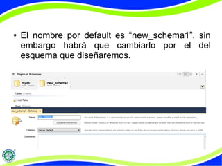 ● El nombre por default es “new_schema1”, sin 
embargo habrá que cambiarlo por el del 
esquema que diseñaremos. 
 