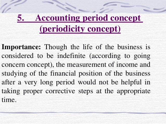 Going concern meaning picture