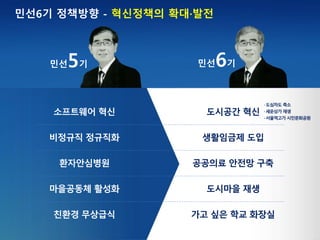 서울시정 4개년 계획(14.09.04)