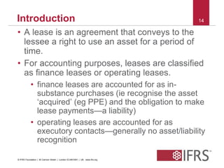 Introduction 14 
• A lease is an agreement that conveys to the 
lessee a right to use an asset for a period of 
time. 
• For accounting purposes, leases are classified 
as finance leases or operating leases. 
• finance leases are accounted for as in-substance 
purchases (ie recognise the asset 
‘acquired’ (eg PPE) and the obligation to make 
lease payments—a liability) 
• operating leases are accounted for as 
executory contacts—generally no asset/liability 
recognition 
© IFRS Foundation | 30 Cannon Street | London EC4M 6XH | UK. www.ifrs.org 
 