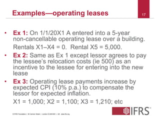 Examples—operating leases 
• Ex 1: On 1/1/20X1 A entered into a 5-year 
non-cancellable operating lease over a building. 
Rentals X1–X4 = 0. Rental X5 = 5,000. 
• Ex 2: Same as Ex 1 except lessor agrees to pay 
the lessee’s relocation costs (ie 500) as an 
incentive to the lessee for entering into the new 
lease 
• Ex 3: Operating lease payments increase by 
expected CPI (10% p.a.) to compensate the 
lessor for expected inflation. 
X1 = 1,000; X2 = 1,100; X3 = 1,210; etc 
17 
© IFRS Foundation | 30 Cannon Street | London EC4M 6XH | UK. www.ifrs.org 
 