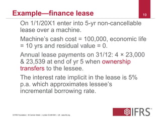 Example—finance lease 
19 
On 1/1/20X1 enter into 5-yr non-cancellable 
lease over a machine. 
Machine’s cash cost = 100,000, economic life 
= 10 yrs and residual value = 0. 
Annual lease payments on 31/12: 4 × 23,000 
& 23,539 at end of yr 5 when ownership 
transfers to the lessee. 
The interest rate implicit in the lease is 5% 
p.a. which approximates lessee’s 
incremental borrowing rate. 
© IFRS Foundation | 30 Cannon Street | London EC4M 6XH | UK. www.ifrs.org 
 