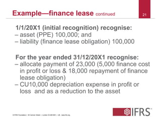 Example—finance lease continued 
1/1/20X1 (initial recognition) recognise: 
– asset (PPE) 100,000; and 
– liability (finance lease obligation) 100,000 
21 
For the year ended 31/12/20X1 recognise: 
– allocate payment of 23,000 (5,000 finance cost 
in profit or loss & 18,000 repayment of finance 
lease obligation) 
– CU10,000 depreciation expense in profit or 
loss and as a reduction to the asset 
© IFRS Foundation | 30 Cannon Street | London EC4M 6XH | UK. www.ifrs.org 
 