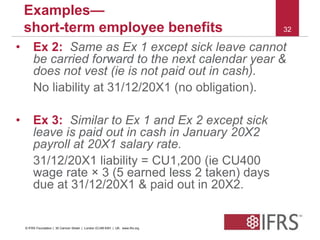 Examples— 
short-term employee benefits 
• Ex 2: Same as Ex 1 except sick leave cannot 
32 
be carried forward to the next calendar year & 
does not vest (ie is not paid out in cash). 
No liability at 31/12/20X1 (no obligation). 
• Ex 3: Similar to Ex 1 and Ex 2 except sick 
leave is paid out in cash in January 20X2 
payroll at 20X1 salary rate. 
31/12/20X1 liability = CU1,200 (ie CU400 
wage rate × 3 (5 earned less 2 taken) days 
due at 31/12/20X1 & paid out in 20X2. 
© IFRS Foundation | 30 Cannon Street | London EC4M 6XH | UK. www.ifrs.org 
 