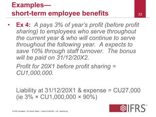 Examples— 
short-term employee benefits 
• Ex 4: A pays 3% of year’s profit (before profit 
33 
sharing) to employees who serve throughout 
the current year & who will continue to serve 
throughout the following year. A expects to 
save 10% through staff turnover. The bonus 
will be paid on 31/12/20X2. 
Profit for 20X1 before profit sharing = 
CU1,000,000. 
Liability at 31/12/20X1 & expense = CU27,000 
(ie 3% × CU1,000,000 × 90%) 
© IFRS Foundation | 30 Cannon Street | London EC4M 6XH | UK. www.ifrs.org 
 