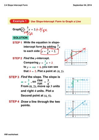 2.4 Slope Intercept Form
HW worksheet
September 04, 2014