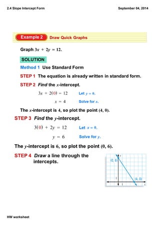 2.4 Slope Intercept Form
HW worksheet
September 04, 2014