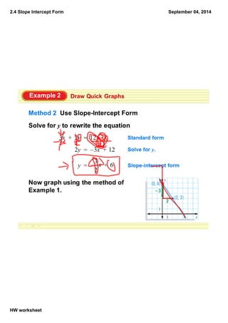 2.4 Slope Intercept Form
HW worksheet
September 04, 2014