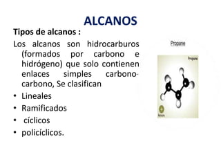 ALCANOS 
Tipos de alcanos : 
Los alcanos son hidrocarburos 
(formados por carbono e 
hidrógeno) que solo contienen 
enlaces simples carbono-carbono, 
Se clasifican 
• Lineales 
• Ramificados 
• cíclicos 
• policíclicos. 
 