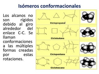Isómeros conformacionales 
Los alcanos no 
son rígidos 
debido al giro 
alrededor del 
enlace C-C. Se 
llaman 
conformaciones 
a las múltiples 
formas creadas 
por estas 
rotaciones. 
 