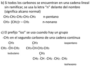 b) Si todos los carbonos se encuentran en una cadena lineal 
sin ramificar, se usa la letra “n” delante del nombre 
(significa alcano normal) 
CH3-CH2-CH2-CH2-CH3 n-pentano 
CH3- (CH2)7 – CH3 n-nonano 
c) El prefijo “iso” se usa cuando hay un grupo 
-CH3 en el segundo carbono de una cadena continua 
CH3 CH3 
CH3 - CH-CH3 CH3-CH-CH2-CH3 
CH3 
CH3 - CH - CH2 - CH2 - CH3 
isobutano 
isopentano 
isohexano 
 