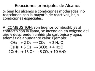 Reacciones principales de Alcanos 
Si bien los alcanos a condiciones moderadas, no 
reaccionan con la mayoría de reactivos, bajo 
condiciones especiales: 
A) COMBUSTION: son buenos combustibles al 
contacto con la llama, se incendian en oxígeno del 
aire y desprenden anhídrido carbónico y agua, 
además de abundante calor. Ejemplo: 
CH4 + 2 O2 CO2 + 2 H2 O 
C3H8 + 5 O2 3CO2 + 4 H2 O 
2C4H10 + 13 O2 8 CO2 + 10 H2O 
 