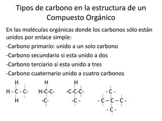 Tipos de carbono en la estructura de un 
Compuesto Orgánico 
En las moléculas orgánicas donde los carbonos sólo están 
unidos por enlace simple: 
-Carbono primario: unido a un solo carbono 
-Carbono secundario si esta unido a dos 
-Carbono terciario si esta unido a tres 
-Carbono cuaternario unido a cuatro carbonos 
H H H 
H - C - C- H-C-C- -C-C-C- - C - 
H -C- -C - - C – C – C - 
- C - 
 