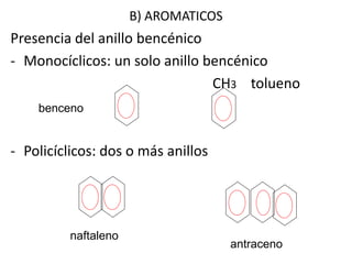 B) AROMATICOS 
Presencia del anillo bencénico 
- Monocíclicos: un solo anillo bencénico 
CH3 tolueno 
benceno 
- Policíclicos: dos o más anillos 
naftaleno 
antraceno 
 