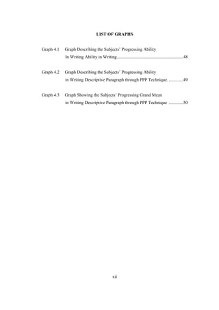 LIST OF GRAPHS 
Graph 4.1 Graph Describing the Subjects’ Progressing Ability 
In Writing Ability in Writing ............................................................ 48 
Graph 4.2 Graph Describing the Subjects’ Progressing Ability 
in Writing Descriptive Paragraph through PPP Technique. ............. 49 
Graph 4.3 Graph Showing the Subjects’ Progressing Grand Mean 
in Writing Descriptive Paragraph through PPP Technique ............. 50 
xii 
 