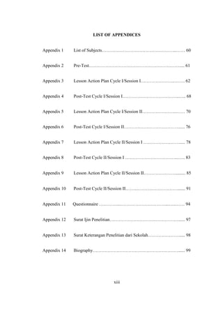 LIST OF APPENDICES 
Appendix 1 List of Subjects…………………………………………..…… 60 
Appendix 2 Pre-Test……………………………………………………..... 61 
Appendix 3 Lesson Action Plan Cycle I/Session I…………………..……. 62 
Appendix 4 Post-Test Cycle I/Session I………………………………..….. 68 
Appendix 5 Lesson Action Plan Cycle I/Session II…………………..…… 70 
Appendix 6 Post-Test Cycle I/Session II………………………………...... 76 
Appendix 7 Lesson Action Plan Cycle II/Session I ……………………..... 78 
Appendix 8 Post-Test Cycle II/Session I ……………………………...….. 83 
Appendix 9 Lesson Action Plan Cycle II/Session II…………………......... 85 
Appendix 10 Post-Test Cycle II/Session II……..………………………....... 91 
Appendix 11 Questionnaire …………...…………………………...…..…… 94 
Appendix 12 Surat Ijin Penelitian………………………….……………...... 97 
Appendix 13 Surat Keterangan Penelitian dari Sekolah…………………..... 98 
Appendix 14 Biography…………………………………………………...... 99 
xiii 
