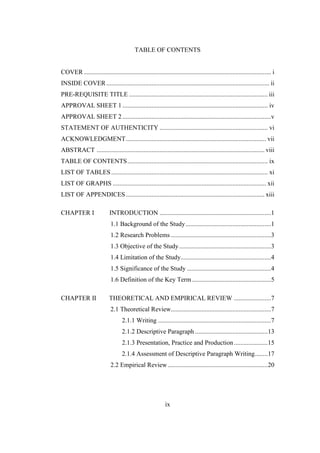 TABLE OF CONTENTS 
COVER .................................................................................................................... i 
INSIDE COVER ..................................................................................................... ii 
PRE-REQUISITE TITLE ...................................................................................... iii 
APPROVAL SHEET 1 .......................................................................................... iv 
APPROVAL SHEET 2 ............................................................................................ v 
STATEMENT OF AUTHENTICITY ................................................................... vi 
ACKNOWLEDGMENT ....................................................................................... vii 
ABSTRACT ........................................................................................................ viii 
TABLE OF CONTENTS ....................................................................................... ix 
LIST OF TABLES ................................................................................................. xi 
LIST OF GRAPHS ............................................................................................... xii 
LIST OF APPENDICES ...................................................................................... xiii 
CHAPTER I INTRODUCTION ..................................................................... 1 
1.1 Background of the Study ..................................................... 1 
1.2 Research Problems .............................................................. 3 
1.3 Objective of the Study ......................................................... 3 
1.4 Limitation of the Study ........................................................ 4 
1.5 Significance of the Study .................................................... 4 
1.6 Definition of the Key Term ................................................. 5 
CHAPTER II THEORETICAL AND EMPIRICAL REVIEW ....................... 7 
2.1 Theoretical Review .............................................................. 7 
2.1.1 Writing ...................................................................... 7 
2.1.2 Descriptive Paragraph ............................................. 13 
2.1.3 Presentation, Practice and Production ..................... 15 
2.1.4 Assessment of Descriptive Paragraph Writing ........ 17 
2.2 Empirical Review .............................................................. 20 
ix 
 