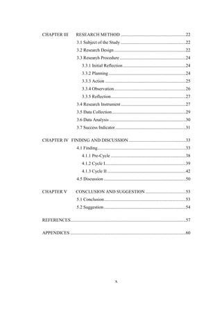 CHAPTER III RESEARCH METHOD .......................................................... 22 
3.1 Subject of the Study .......................................................... 22 
3.2 Research Design ................................................................ 22 
3.3 Research Procedure ........................................................... 24 
3.3.1 Initial Reflection ........................................................ 24 
3.3.2 Planning ..................................................................... 24 
3.3.3 Action ........................................................................ 25 
3.3.4 Observation ................................................................ 26 
3.3.5 Reflection ................................................................... 27 
3.4 Research Instrument .......................................................... 27 
3.5 Data Collection .................................................................. 29 
3.6 Data Analysis .................................................................... 30 
3.7 Success Indicator ............................................................... 31 
CHAPTER IV FINDING AND DISCUSSION ................................................... 33 
4.1 Finding ............................................................................... 33 
4.1.1 Pre-Cycle ................................................................... 38 
4.1.2 Cycle I ........................................................................ 39 
4.1.3 Cycle II ...................................................................... 42 
4.5 Discussion ......................................................................... 50 
CHAPTER V CONCLUSION AND SUGGESTION .................................... 53 
5.1 Conclusion ......................................................................... 53 
5.2 Suggestion ......................................................................... 54 
REFERENCES ....................................................................................................... 57 
APPENDICES ....................................................................................................... 60 
x 
 