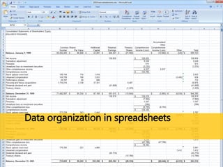 Data organization in spreadsheets 
 