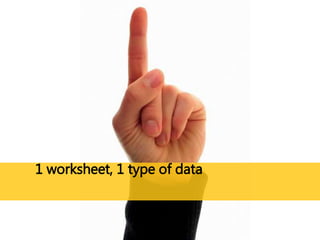 1 worksheet, 1 type of data 
 