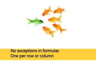 No exceptions in formulas 
One per row or column 
 