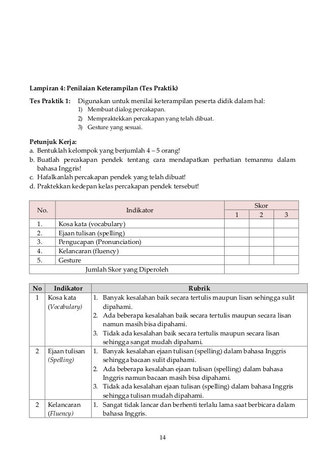 Rpp Bahasa Inggris Kelas 8 Semester 1 Kurikulum 2013 RPP Bahasa Inggris kelas 8 semester 1 kurikulum 2013 (Bab 1)