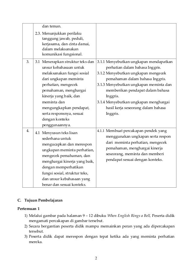 Kalimat Perhatian Dalam Bahasa Inggris - Butuh Ilmu