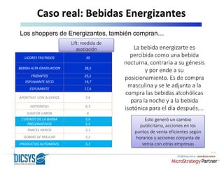 Caso real: Bebidas Energizantes 
Los shoppers de Energizantes, también compran… 
La bebida energizarte es 
percibida como una bebida 
nocturna, contraria a su génesis 
y por ende a su 
posicionamiento. Es de compra 
masculina y se le adjunta a la 
compra las bebidas alcohólicas 
para la noche y a la bebida 
isotónica para el día después…. 
Lift: medida de 
asociación 
LICORES FRUTADOS 30 
BEBIDA ALTA GRADUACION 28,5 
FRIZANTES 25,1 
ESPUMANTE SECO 19,7 
ESPUMANTE 17,6 
APERITIVO CON ALCOHOL 7,6 
ISOTONICAS 6,3 
JUGO DE LIMON 6 
CUIDADO DE LA BARBA 5,6 
PRESERVATIVOS 5,5 
SNACKS VARIOS 5,3 
GOMAS DE MASCAR 5,2 
PRODUCTOS AUTOMOVIL 5,1 
Esto generó un cambio 
publicitario, acciones en los 
puntos de venta eficientes según 
horarios y acciones conjunta de 
venta con otras empresas 
 
