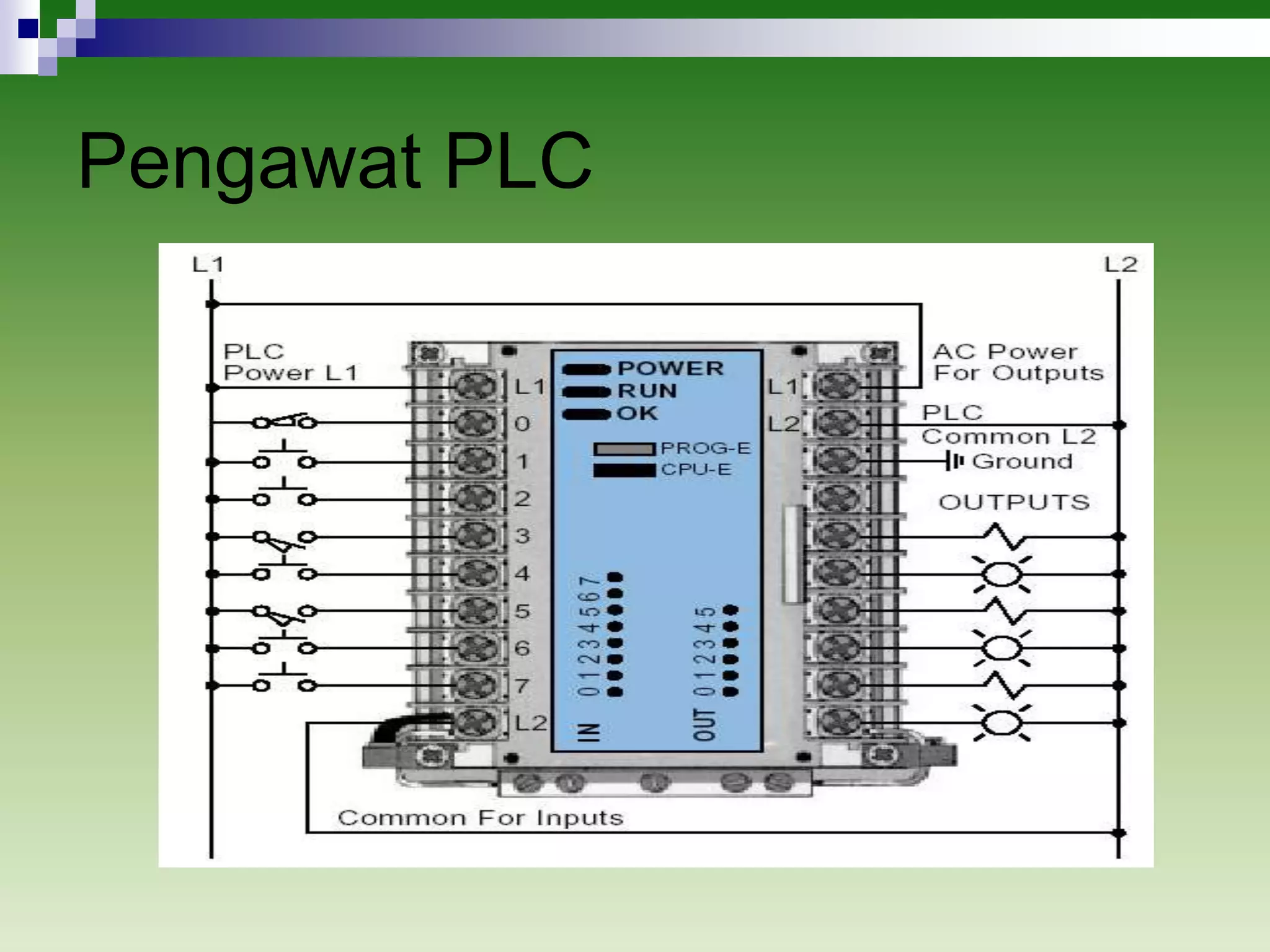 Pengawat PLC 
 