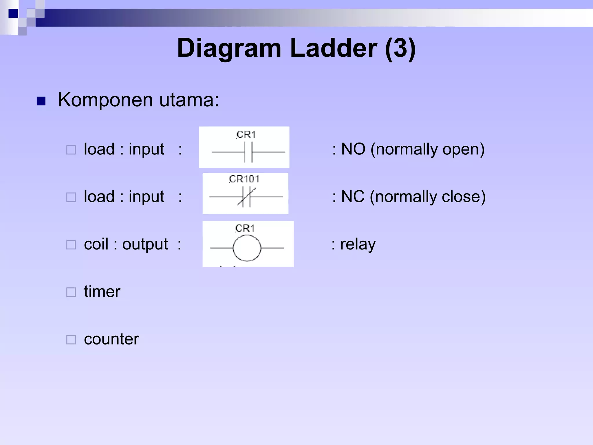 Diagram Ladder (3) 
 Komponen utama: 
 load : input : : NO (normally open) 
 load : input : : NC (normally close) 
 coil : output : : relay 
 timer 
 counter 
 