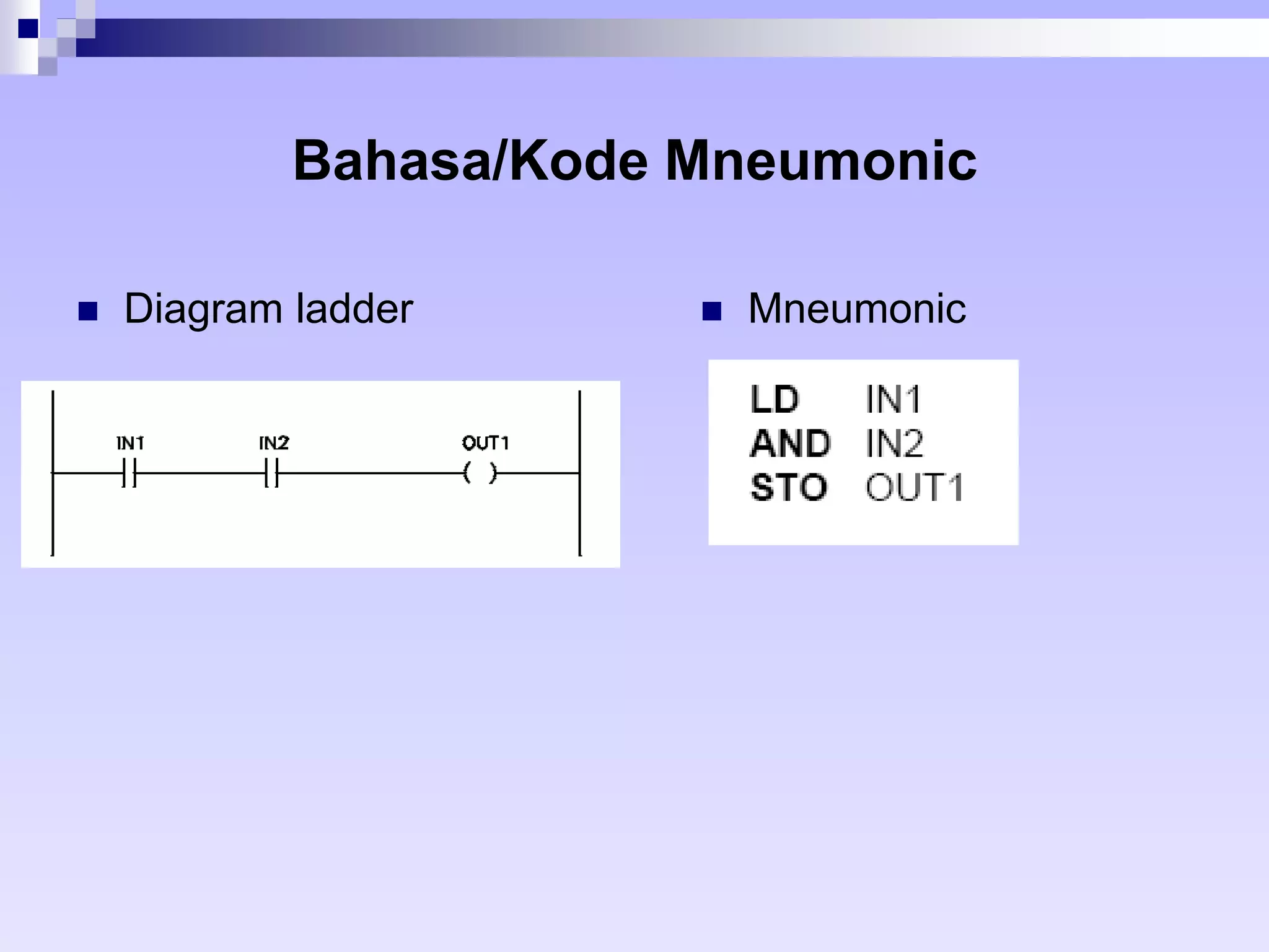 Bahasa/Kode Mneumonic 
 Diagram ladder  Mneumonic 
 