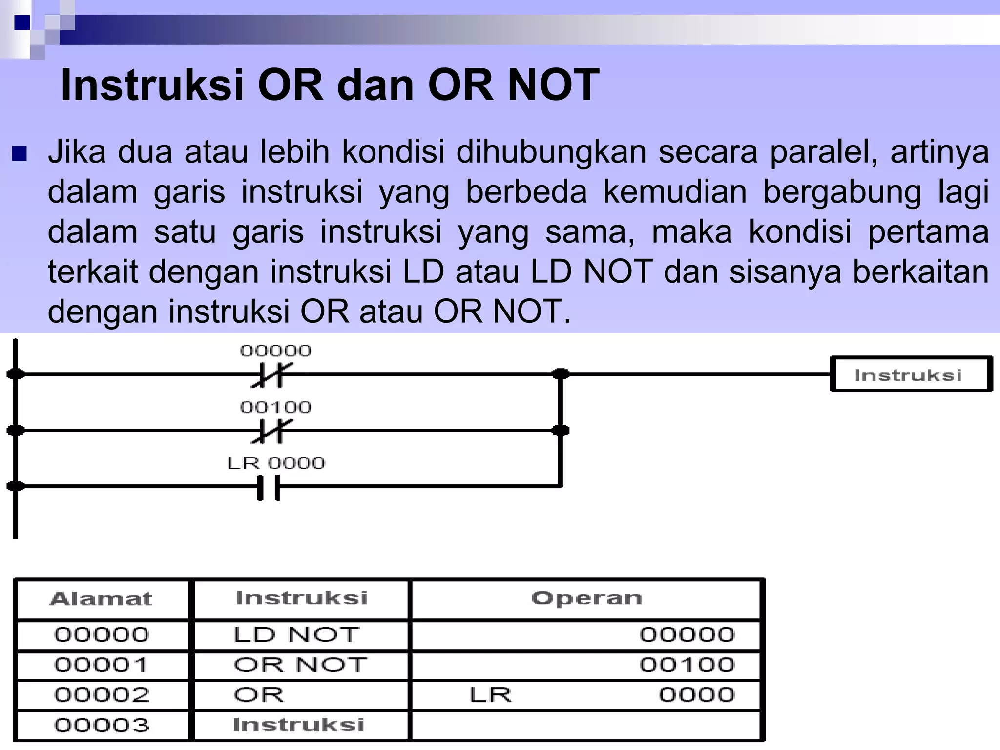 Instruksi OR dan OR NOT 
 Jika dua atau lebih kondisi dihubungkan secara paralel, artinya 
dalam garis instruksi yang berbeda kemudian bergabung lagi 
dalam satu garis instruksi yang sama, maka kondisi pertama 
terkait dengan instruksi LD atau LD NOT dan sisanya berkaitan 
dengan instruksi OR atau OR NOT. 
 