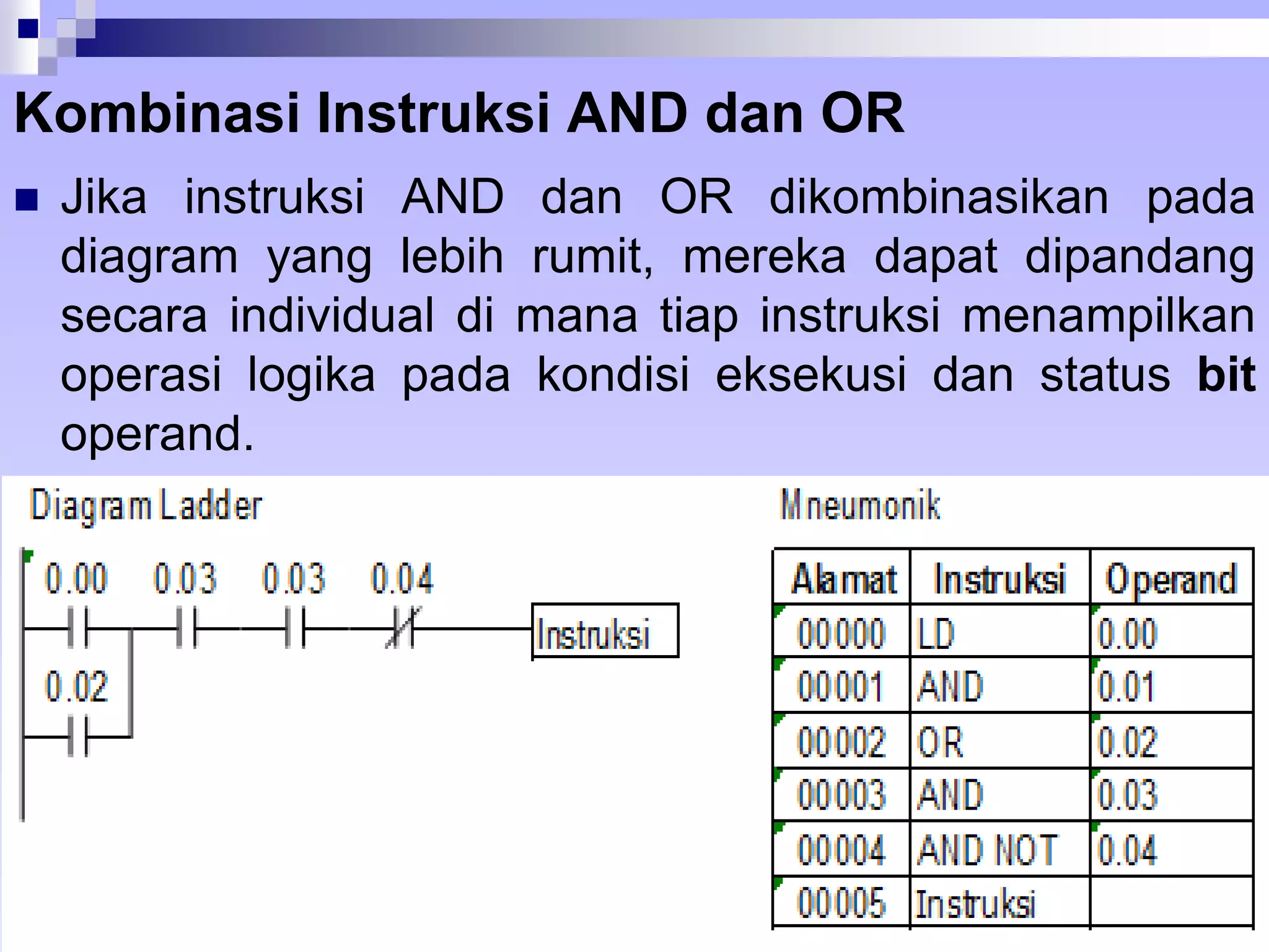 Kombinasi Instruksi AND dan OR 
 Jika instruksi AND dan OR dikombinasikan pada 
diagram yang lebih rumit, mereka dapat dipandang 
secara individual di mana tiap instruksi menampilkan 
operasi logika pada kondisi eksekusi dan status bit 
operand. 
 