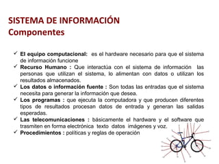 SISTEMA DE INFORMACIÓN 
Componentes 
 El equipo computacional: es el hardware necesario para que el sistema 
de información funcione 
 Recurso Humano : Que interactúa con el sistema de información las 
personas que utilizan el sistema, lo alimentan con datos o utilizan los 
resultados almacenados. 
 Los datos o información fuente : Son todas las entradas que el sistema 
necesita para generar la información que desea. 
 Los programas : que ejecuta la computadora y que producen diferentes 
tipos de resultados procesan datos de entrada y generan las salidas 
esperadas. 
 Las telecomunicaciones : básicamente el hardware y el software que 
trasmiten en forma electrónica texto datos imágenes y voz. 
 Procedimientos : políticas y reglas de operación 
 