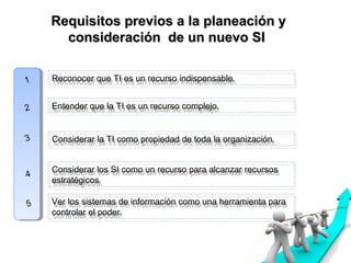 Requisitos pprreevviiooss aa llaa ppllaanneeaacciióónn yy 
ccoonnssiiddeerraacciióónn ddee uunn nnuueevvoo SSII 
RReeccoonnoocceerr qquuee TTII eess uunn rreeccuurrssoo iinnddiissppeennssaabbllee.. 
EEnntteennddeerr qquuee llaa TTII eess uunn rreeccuurrssoo ccoommpplleejjoo.. 
CCoonnssiiddeerraarr llaa TTII ccoommoo pprrooppiieeddaadd ddee ttooddaa llaa oorrggaanniizzaacciióónn.. 
Considerar los SI como un recurso para alcanzar recursos 
estratégicos. 
Considerar los SI como un recurso para alcanzar recursos 
estratégicos. 
1 
2 
3 
4 
Ver los sistemas de información como una herramienta para 
controlar el poder. 
5 Ver los sistemas de información como una herramienta para 
controlar el poder. 
 