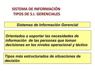 SISTEMA DE INFORMACIÓN 
TIPOS DE S.I. GERENCIALES 
Sistemas de Información Gerencial 
Orientados a soportar las necesidades de 
información de las personas que toman 
decisiones en los niveles operacional y táctico 
Tipos más estructurados de situaciones de 
decisión 
 