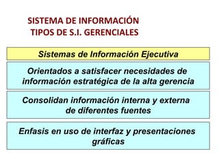 SISTEMA DE INFORMACIÓN 
TIPOS DE S.I. GERENCIALES 
Sistemas de Información Ejecutiva 
Orientados a satisfacer necesidades de 
información estratégica de la alta gerencia 
Consolidan información interna y externa 
de diferentes fuentes 
Enfasis en uso de interfaz y presentaciones 
gráficas 
 