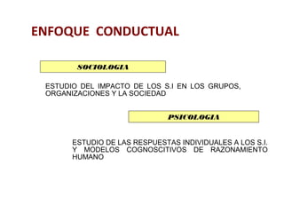 ENFOQUE CONDUCTUAL 
SOCIOLOGIA 
ESTUDIO DEL IMPACTO DE LOS S.I EN LOS GRUPOS, 
ORGANIZACIONES Y LA SOCIEDAD 
PSICOLOGIA 
ESTUDIO DE LAS RESPUESTAS INDIVIDUALES A LOS S.I. 
Y MODELOS COGNOSCITIVOS DE RAZONAMIENTO 
HUMANO 

